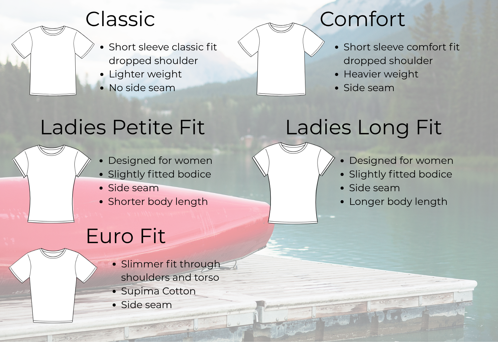 T-Shirt styles information.