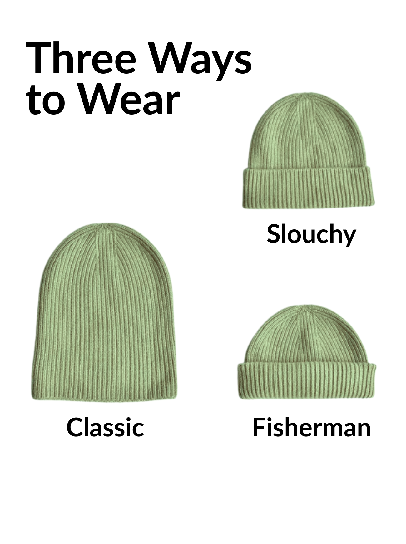 Olive CashWool Fold Over Beanie shown in three styles with text labels on a white background