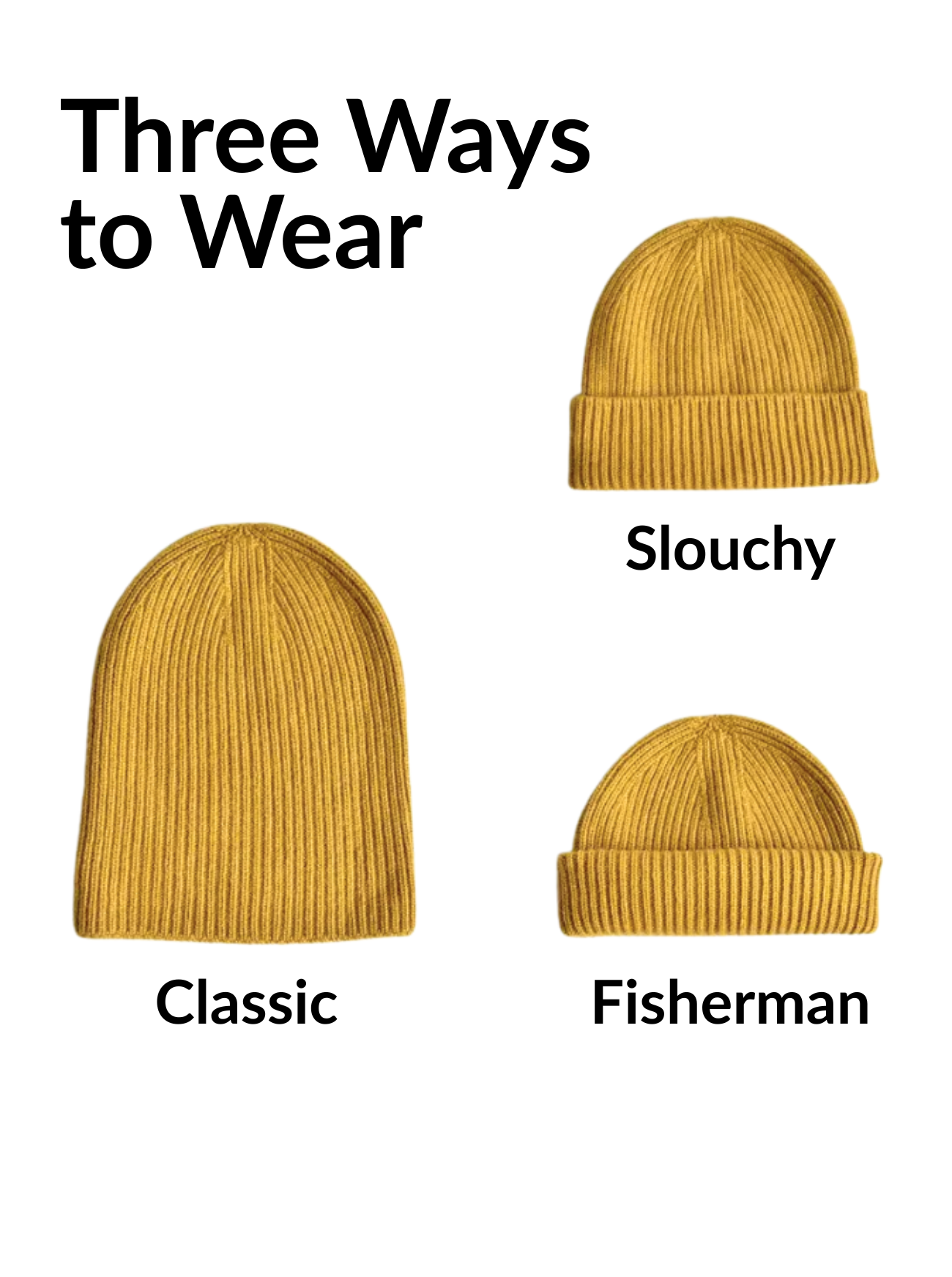 Three ways to wear a mustard beanie on a white background